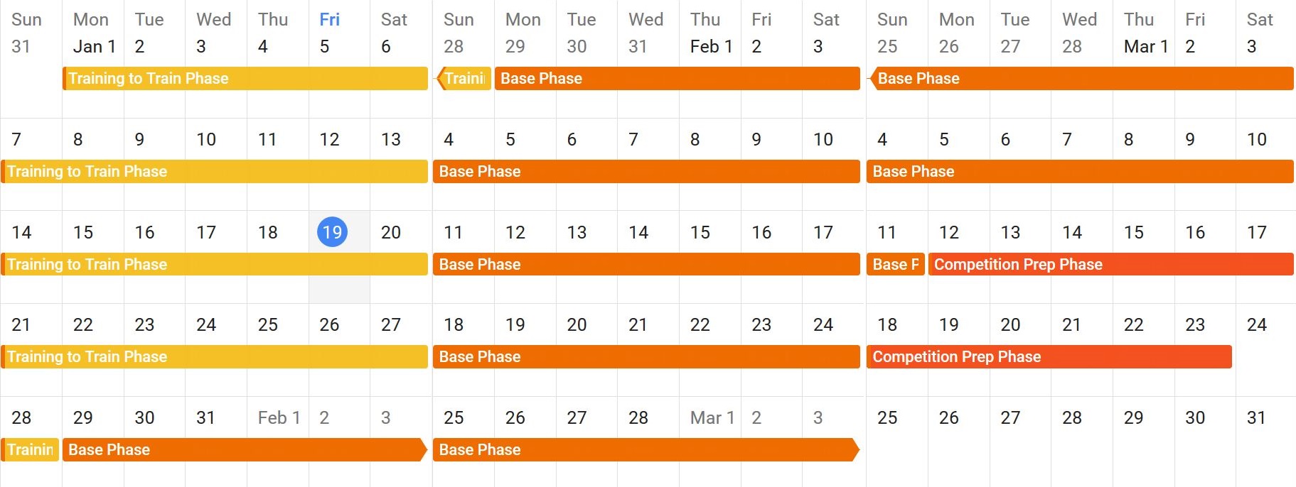 Calendar showing duration of different periodization phases